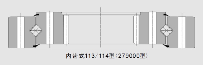 交叉圓柱滾子轉盤軸承